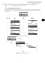 Preview for 141 page of ECOFOREST ecoSMART PSM Gen1 User Manual