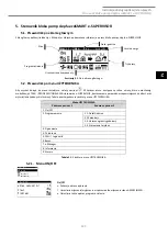 Preview for 143 page of ECOFOREST ecoSMART PSM Gen1 User Manual