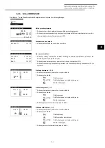 Preview for 153 page of ECOFOREST ecoSMART PSM Gen1 User Manual