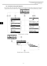 Preview for 160 page of ECOFOREST ecoSMART PSM Gen1 User Manual