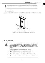 Предварительный просмотр 9 страницы ECOFOREST ecoSMART Supervisor User, Installer And Technical Service Manual