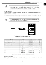 Предварительный просмотр 13 страницы ECOFOREST ecoSMART Supervisor User, Installer And Technical Service Manual