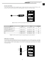 Предварительный просмотр 15 страницы ECOFOREST ecoSMART Supervisor User, Installer And Technical Service Manual