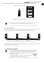 Предварительный просмотр 17 страницы ECOFOREST ecoSMART Supervisor User, Installer And Technical Service Manual