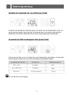 Preview for 10 page of ecofort 7640174430499 User Manual