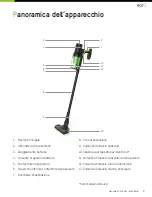 Предварительный просмотр 29 страницы ecofort 7640174430680 Instruction Manual