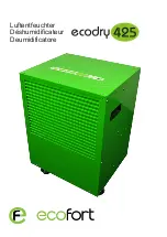 Предварительный просмотр 1 страницы ecofort ecodry 425 Manual