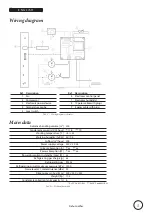 Предварительный просмотр 5 страницы ecofort ecodry 425 Manual