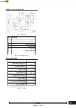 Preview for 11 page of ecofort ecodry 925 Instruction Manual