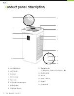 Preview for 54 page of ecofort ecoQ 7640174430819 User Manual