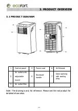 Предварительный просмотр 14 страницы ecofort ecoQ CoolAir 10 Owner'S Manual