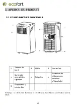 Предварительный просмотр 42 страницы ecofort ecoQ CoolAir 8 Owner'S Manual