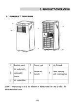 Предварительный просмотр 110 страницы ecofort ecoQ CoolAir 8 Owner'S Manual