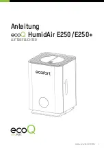 Preview for 3 page of ecofort ecoQ HumidAir E250 Manual