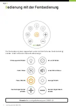 Preview for 6 page of ecofort ecoQ HumidAir E250 Manual