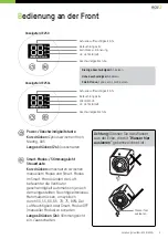 Preview for 7 page of ecofort ecoQ HumidAir E250 Manual