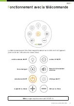 Preview for 13 page of ecofort ecoQ HumidAir E250 Manual