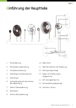 Предварительный просмотр 7 страницы ecofort ecoQ SilentAir Uno Instruction Manual