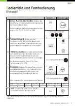 Предварительный просмотр 11 страницы ecofort ecoQ SilentAir Uno Instruction Manual