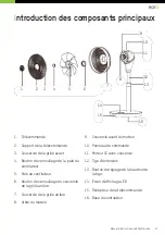 Предварительный просмотр 19 страницы ecofort ecoQ SilentAir Uno Instruction Manual