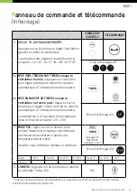 Предварительный просмотр 23 страницы ecofort ecoQ SilentAir Uno Instruction Manual