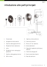 Предварительный просмотр 31 страницы ecofort ecoQ SilentAir Uno Instruction Manual