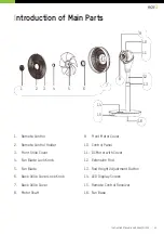 Предварительный просмотр 43 страницы ecofort ecoQ SilentAir Uno Instruction Manual