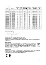 Preview for 15 page of Ecofrost 7950.5035 User Manual