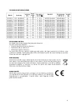 Preview for 19 page of Ecofrost 7950.5115 User Manual