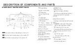 Preview for 4 page of Ecoglider City One S4-W User Manual