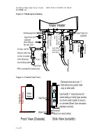 Preview for 23 page of ECOHOT WHO_321064-LP Installation Manual And Owner'S Manual