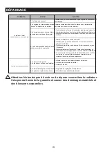 Preview for 15 page of ECOHOUZING ECH3015 Instruction Manual