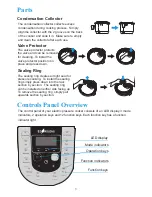 Предварительный просмотр 6 страницы ECOHOUZING ECP5011 User Manual