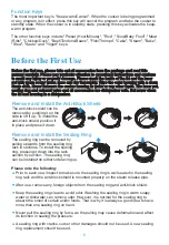 Preview for 7 page of ECOHOUZING ECP5012 User Manual