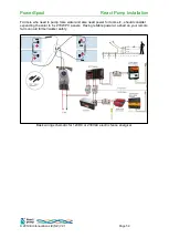 Предварительный просмотр 59 страницы EcoInnovation React Pump System Design And Installation Manual