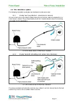 Предварительный просмотр 61 страницы EcoInnovation React Pump System Design And Installation Manual