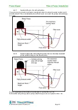 Предварительный просмотр 66 страницы EcoInnovation React Pump System Design And Installation Manual