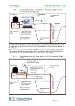 Предварительный просмотр 67 страницы EcoInnovation React Pump System Design And Installation Manual