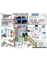 Preview for 2 page of Ecojay SmartZone-2L Installation Manual