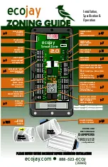 Preview for 1 page of Ecojay SMartZone-2X Installation, Specification & Operation