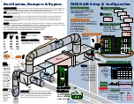 Preview for 5 page of Ecojay SMartZone-2X Installation, Specification & Operation