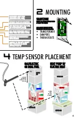 Предварительный просмотр 7 страницы Ecojay SmartZone ZS2X-2.0 Installation & Operation Manual