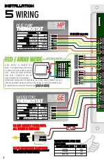 Предварительный просмотр 8 страницы Ecojay SmartZone ZS2X-2.0 Installation & Operation Manual