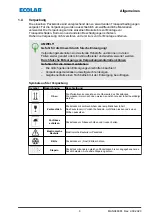 Предварительный просмотр 11 страницы Ecolab 10240138 Operating Instructions Manual