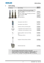 Предварительный просмотр 19 страницы Ecolab 10240138 Operating Instructions Manual