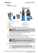 Предварительный просмотр 25 страницы Ecolab 10240138 Operating Instructions Manual