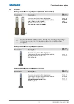 Предварительный просмотр 99 страницы Ecolab 10240138 Operating Instructions Manual