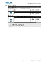 Предварительный просмотр 119 страницы Ecolab 10240138 Operating Instructions Manual