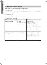 Предварительный просмотр 16 страницы Ecolab 110007932 Directions For Use Manual