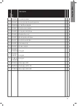 Предварительный просмотр 93 страницы Ecolab 110007932 Directions For Use Manual